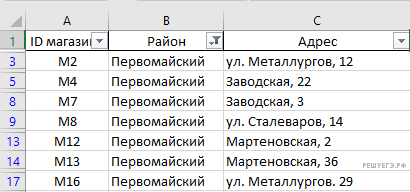 Сдадим гиа по информатике